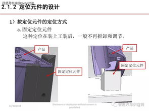 工裝夾具檢具設(shè)計(jì)培訓(xùn)講義 麥格納 iasc cn特供氣手動(dòng)夾具