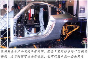 新型三維柔性組合工裝與氣手動(dòng)夾具的協(xié)同應(yīng)用與技術(shù)解析